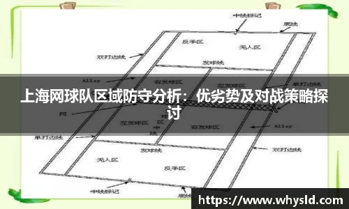 上海网球队区域防守分析：优劣势及对战策略探讨